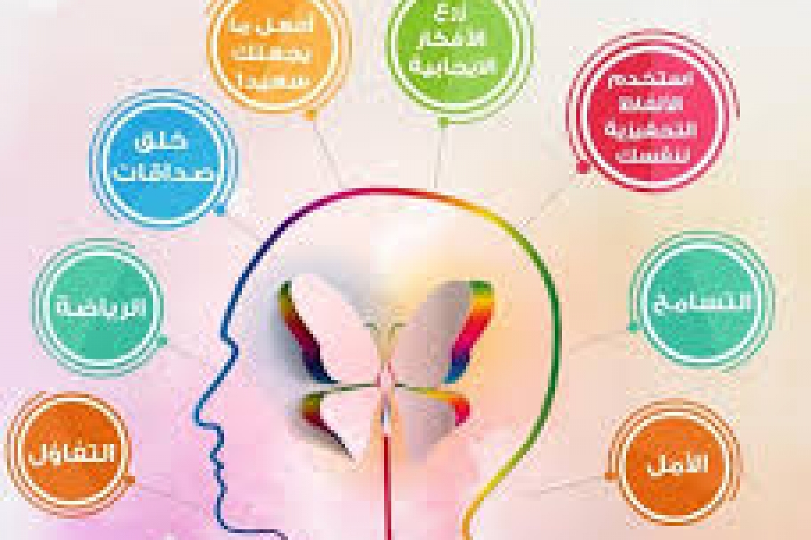 التفكير الإيجابي :  ركيزة أساسية للنمو الشخصي وتحقيق الأهداف